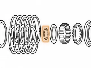 Snap Ring, 010/087/089/090 Holds Direct Retainer In Drum — Part # 65865
