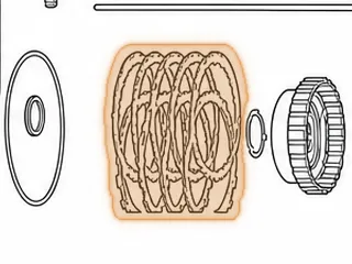 Friction, 010/087/089/090 1st Intermediate Clutch (.061”) 1975-Up — Part # 65104