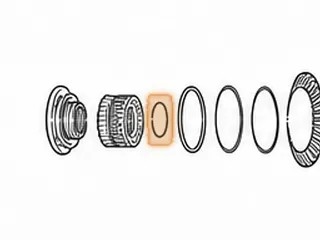 Snap Ring, 095/096/097/098 Holds Forward Return Spring In Drum — Part # 75877A