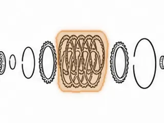 Friction, 095/096 (01M) 3-4 Clutch (K3) (.049”)(22 Internal Teeth)(1 Sided) 200-03 — Part # 75100AC