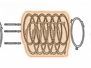 Steel, 095/096/097/098 Intermediate Clutch (B2) .118” (5.35”ID) 3 Teeth 1990-Up — Part # 75124AD