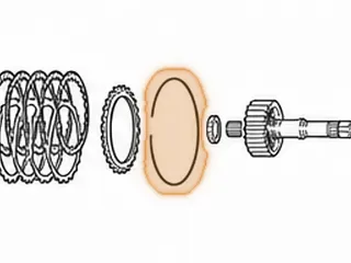 Snap Ring, 095/096/097/098 Holds Top Pressure Plate In 3-4 Drum — Part # 75861A