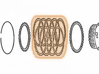 Steel, 095/096/097/098 Forward Clutch (K1) .057” (4.10”ID) 32 Teeth 1995-Up — Part # 75128AA