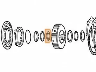 Race, A40 Series Forward Drum To Forward Hub (Rear) — Part # 57233A