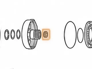 Bushing, A40 Series Overdrive Drum (Front) .915”ID (.380” Wide) (With Groove) — Part # 57040J