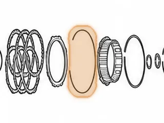 Snap Ring, A40 Series Under Overdrive Clutch Hub — Part # 57863C