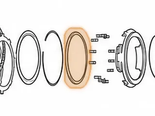 Retainer, (A40 Overdrive Series) Overdrive Clutch Spring — Part # 57980C
