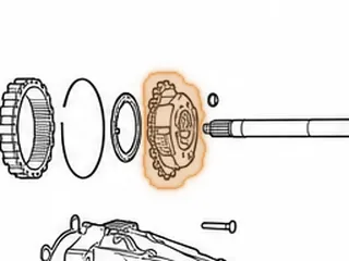 Planet, A44D/A44DL Rear (19 Teeth On Each Gear) — Part # 57584J
