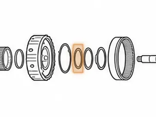 Race, AWTR60SN (09D) Planet To Shaft (.080”/.197”Thick)(Front)(2.696”OD)(1.813”ID) 2002-Up — Part # 235240A