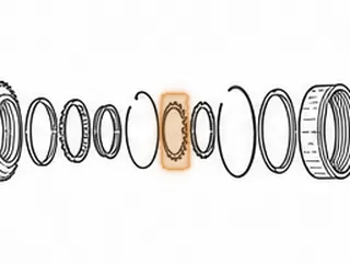 Lock Washer, 09G Under Retaining Nut (1 Inner Tab)(29 Outer Tabs) 2003-Up — Part # 265277A
