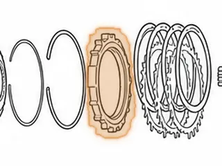 Pressure Plate, 1000/2000 Allison C3 Clutch (Top) .690” (12 Narrow Teeth & 3 Wide Teeth) 6 Rivits & 3 Plastic Strips… — Part # 116147A