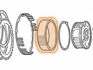 Ring Gear, 1000/2000 Allison P1 Planet (111 Teeth) (117 Outer Clutch Splines) 2000-Up — Part # 116590A