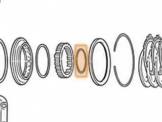 Snap Ring, 1000/2000 Allison Holds C1 Clutch Spring Retainer To C1/C2 Drum (.078” Thick, 3.120”OD) 2000-Up — Part # 116877A
