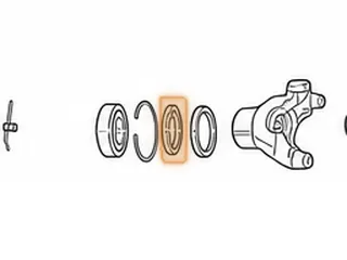 Nut, 1000/2000 Allison Output Shaft (4x4) (With 4 Notches On The Outside Diameter) (1.505”ID Of Threads) 2000-Up — Part # 116798B