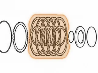 Friction, 10R 80/10L80/10L90 (C) Clutch Position (High Energy) (.084”Thick) 6.856”OD) 24 Teeth — Part # 164108CHP