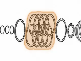 Plate, 10R80/10L80/10L90 Forward (E) Clutch (10/15 Teeth) (5.171”ID)(.138”Thick) — Part # 164132A
