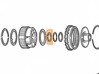 Washer, A340 Sun Gear To Rear Hub (Front) (1.140”ID) — Part # 97240