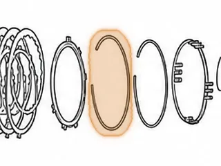 Snap Ring, A340 Holds Aluminum Support In Case 1985-Up (7 3/16”OD) With 2 Eyelets In Ends — Part # 97860