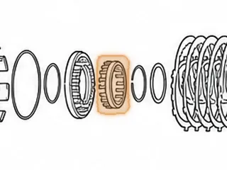 Retainer W/Springs, A340 Direct Clutch Return — Part # 97975