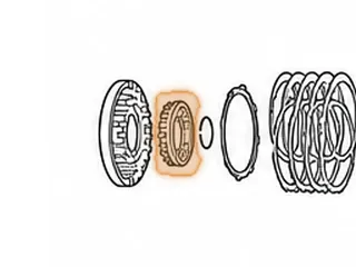 Retainer W/Springs, A340 Forward Clutch Return — Part # 97974