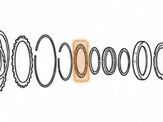 Washer, A340 Overdrive Sprag (Front) 44 Teeth (.040” Thick) 2.630”ID 1985-Up — Part # 97213