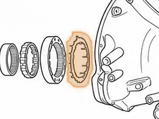 Retainer, A904 Sprag (W/6 Bolt Rear Support) 1987-Up — Part # 12989A