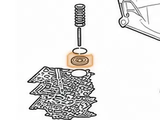 Piston Assembly, 400/4L80E Front Servo (W/Sleeve & Teflon Ring)(Sonnax) — Part # S34907AAK
