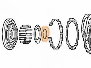 Snap Ring, 400/4L80E Holds Retainer to Forward Drum 1964-Up — Part # 34877