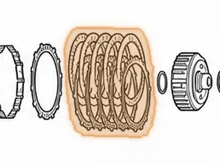 Friction/Steel Kit, 400 Forward Clutch (Hi-Perf.) (Red W/Pressure Plate) (Alto) 1964-Up — Part # 34106APPK