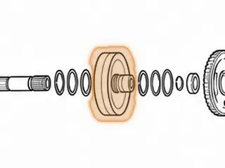 Ring Gear, 400/4L80E Rear Planet (Straight Teeth) — Part # 34594S