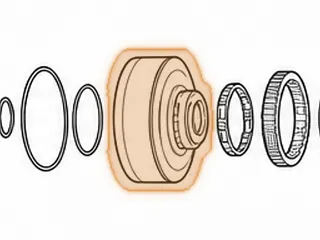 Drum, 4L80E Direct Clutch W/Sprag 1991-Up — Part # 34555EK