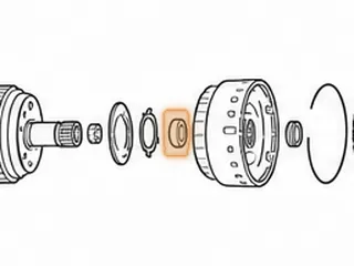 Bushing, A604 2-4 Clutch Hub 1989-95 — Part # 92039