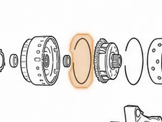 Snap Ring, 42RLE Front Planet To Rear Ring Gear (.061” Thick) 4.720”OD — Part # 92882