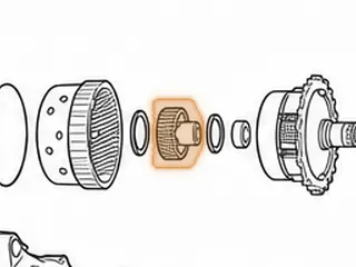 Sun Gear, 42RLE Rear Planet 2003-Up — Part # 92614