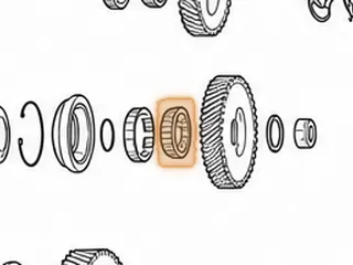 Bearing, A604 Driven Transfer Gear (20 Rollers) (1.625”ID) — Part # 92281