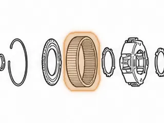 Ring Gear W/Hub, A904/A500 Front (5”OD) For Large Planet (Uses a 2 Tab Race #236 Under Washer #234) — Part # 12592B