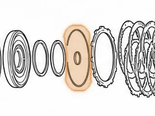 Snap Ring, A500 Overdrive Clutch Front — Part # 12861