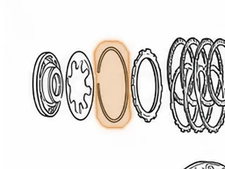 Snap Ring, A904/A500 Forward Clutch (Bottom, Wavy) (.119”Thick) 1960-65 — Part # 12877