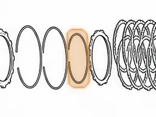 Snap Ring, A500 Overdrive Direct Clutch (Front) (.079” Thick)(5 13/16”OD) 1988-Up — Part # 12864