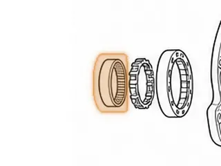 Inner Race, A904/A500 Rear Sprag (Press On Type) (Sold W/Type #556) 1989-Up — Part # 12664A