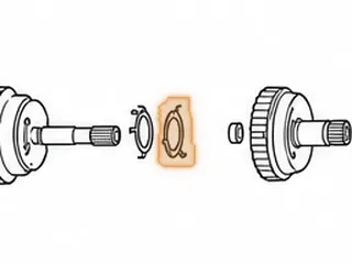 Race, 42RLE Underdrive Hub To Overdrive Hub (3 Tab) .031” Thick (1.180”ID) — Part # 82221A