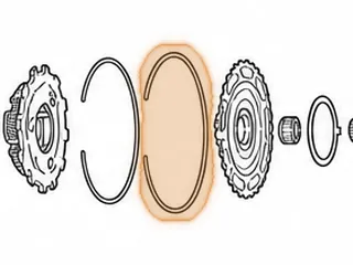 Snap Ring, 4F27E/FNR5 Holds Rear Sun Gear To Reverse Drum (.071” Thick) (6 “OD) 1999-Up… — Part # 138892AA