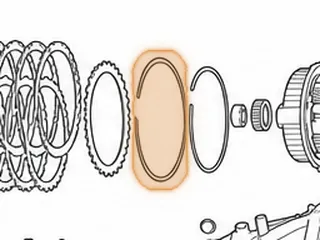 Snap Ring, AXOD/AXODE/AX4S/AX4N Holds Reverse Clutch Pressure Plate In (.116”) 1986-Up — Part # 86892D
