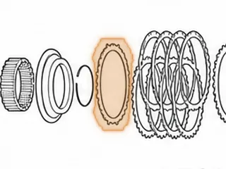 Steel Cushion, AXODE/AX4S/AX4N Intermediate Clutch (.083”) (8 Teeth) 1992-Up — Part # 86125C