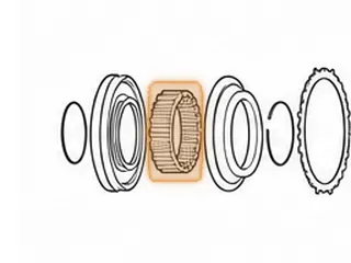 Retainer W/Springs, AXOD/AXODE/AX4S/AX4N Intermediate Clutch 1986-Up — Part # 86972