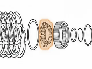 One Way Clutch, AX4N Low / Intermediate (Spring, Roller Cage) (7 Tab) 1995-Up — Part # 86652H