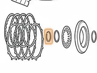 Snap Ring, ZF3HP22 / ZF4HP22 Holds Direct Clutch Retainer In Drum — Part # 69879