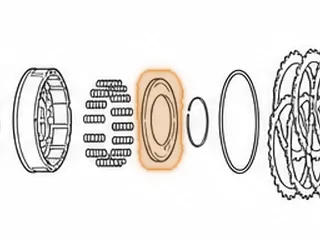 Retainer, 180/180C/4L30E 2nd Clutch Spring 1969-Up — Part # 24982