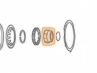 Inner Race, 4L30E Overdrive Sprag 1989-Up — Part # 24660