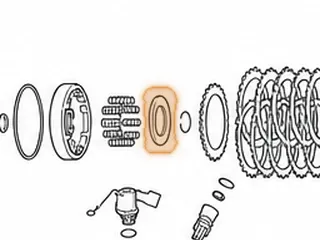 Retainer, 180/180C/4L30E 3rd Clutch Spring 1969-Up — Part # 24985